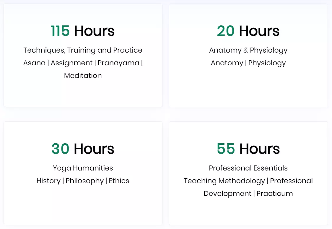 Ryt 200 Yoga Alliance Certification Syllabus RYT 200 Yoga Alliance Certification Syllabus
